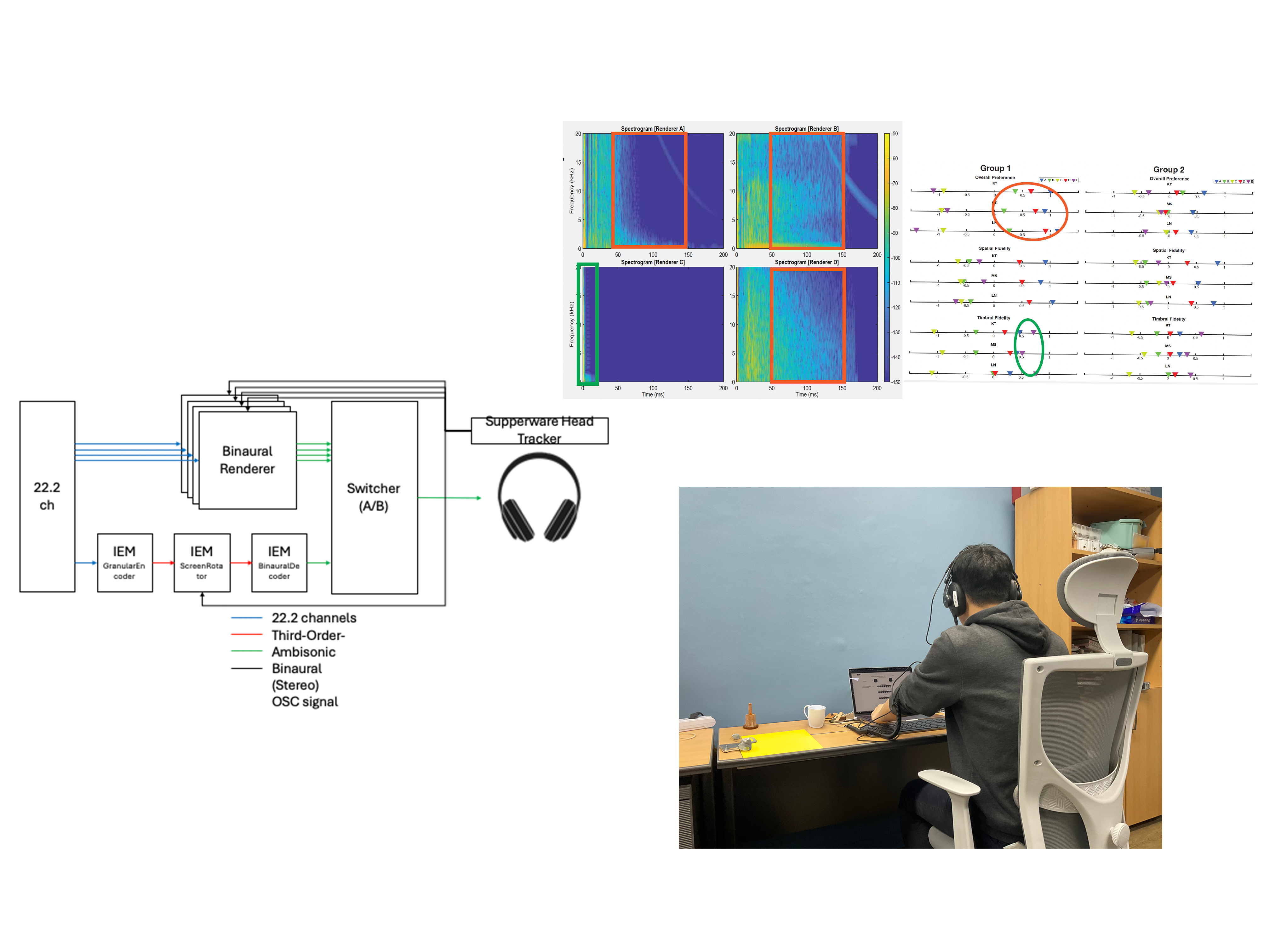 BinauralResearchWebpagePhoto